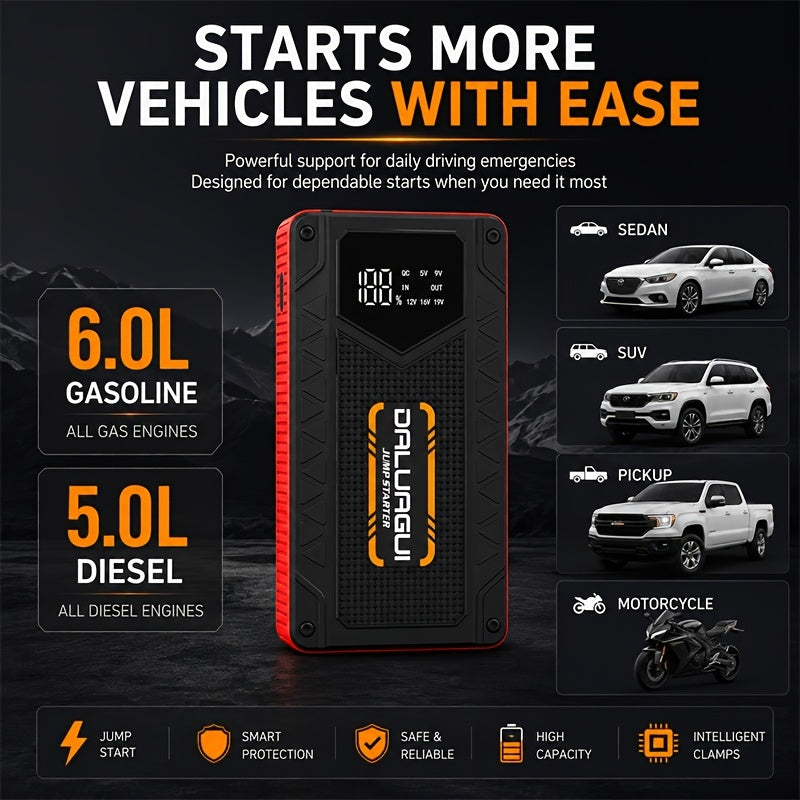 12000A Jump Starter With Digital Tire Inflator, Window Breaker Hammer, For 12V Car/Truck/SUV/RV/Motorcycle (1.59gal Gas/1.32gal Diesel), LED Display, 3-Mode Flashlight & Jumper Cables, High-Perf Pump, Emergency Kit, Outdoor Essential