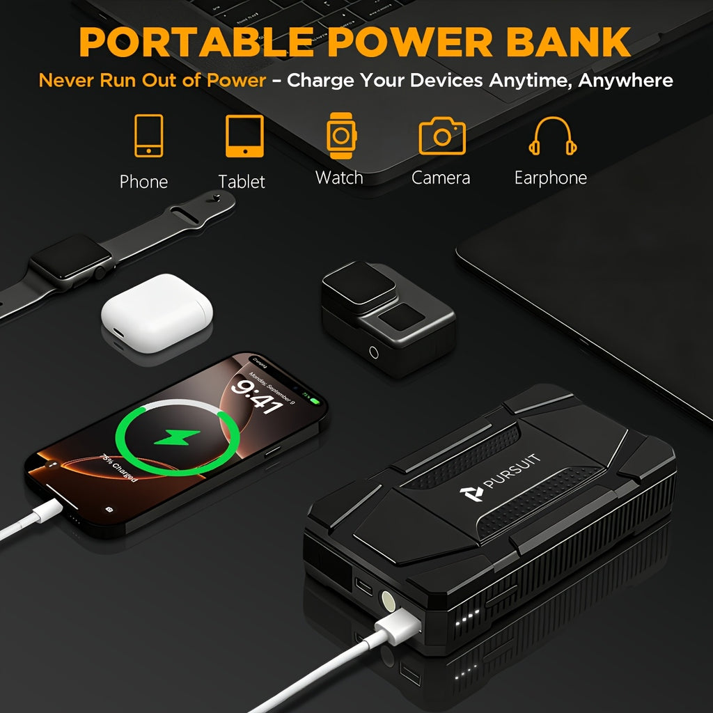 12V Portable Car Jump Starter 800/1000/2000A Peak Battery Booster Jump Box for Car Battery, for 1.59gal Gas & 1.06gal Diesel Cars with Smart Jumper to Prevent Overload Fire, USB Charge Ports & LED Flashlight, 6400mAh Power Bank, Gifts for Driver