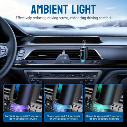Car Air Freshener Diffuser USB Aromatherapy Humidifier with 3 6 10 Bottles Essential Oils 0.34oz Adjustable Fragrance Output Vehicle Scent Diffuser Gray Blue Red