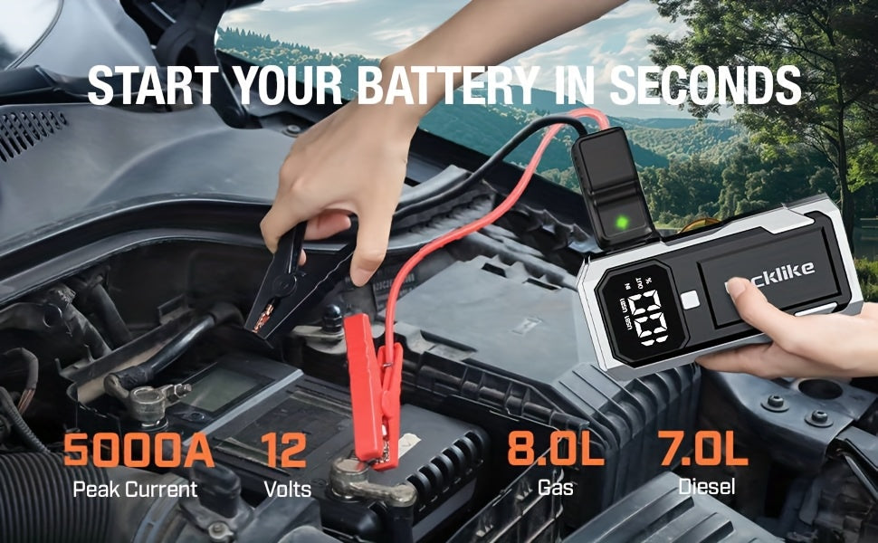 5000A Portable Car Battery Jump Starter And 12V Car Battery Charger - Lucklike Battery Pack for 2.11gal Gas/1.85gal Diesel Engines, Jump Box with Quick Charge, Intelligent Jumper Cables, LED Light, And High-Capacity Power Bank