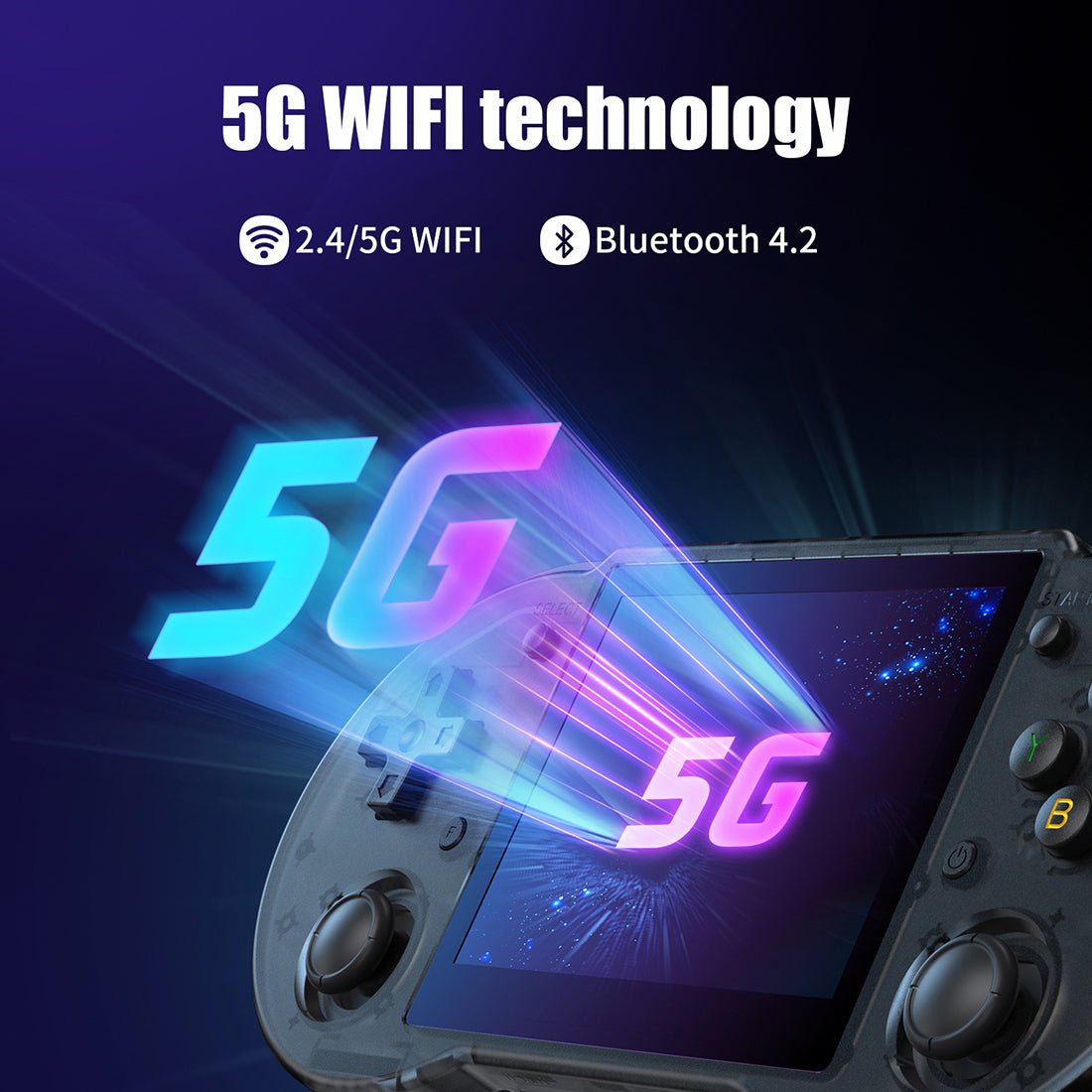 Anbernic RG353P Handheld Game Console Dual OS Android 11 Linux SNES Style 3.5-Inch IPS HDMI Retro Emulator 3500mAh 2GB RAM Wi-Fi Bluetooth