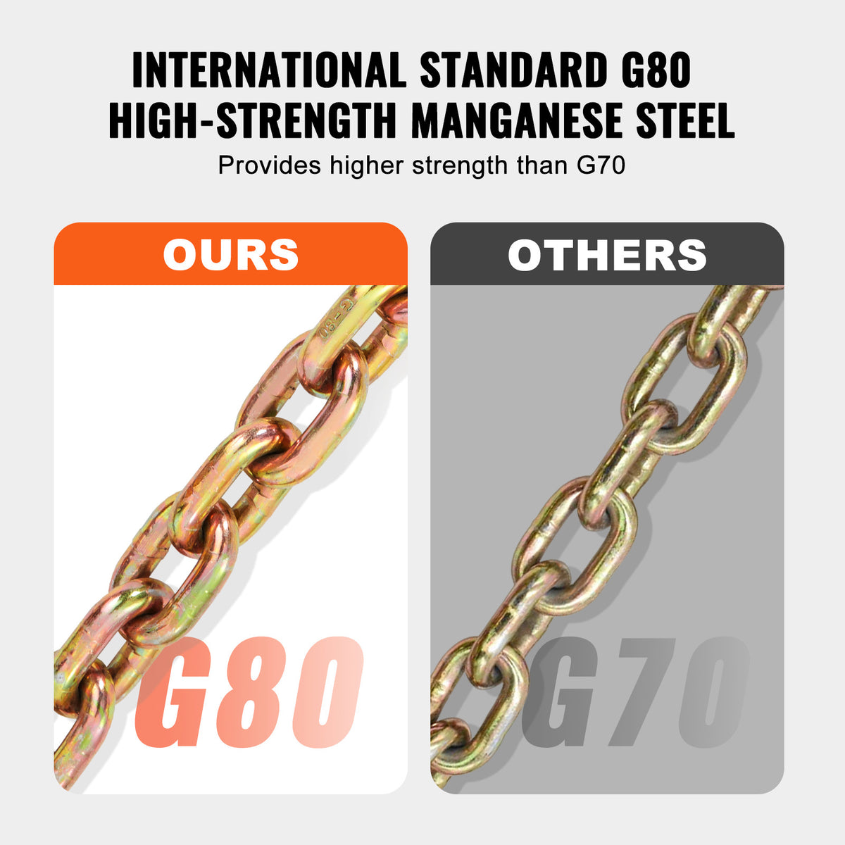 VEVOR Binder Chain G80 Tie Down Tow Chain with Two Hooks 5/16" x 14.2/10.3' 4900 lbs /3/8" x 10.3' 7100 lbs