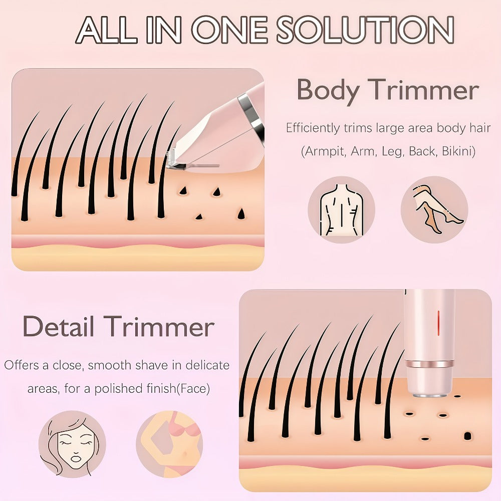 Bikini Trimmer for Women 2-in-1 Dual Head IPX7 Waterproof Electric Shaver Body Hair Trimmer Facial Hair Remover Bikini Underarm Leg Arm Face 90-Min Battery USB Rechargeable Pink Travel-Friendly