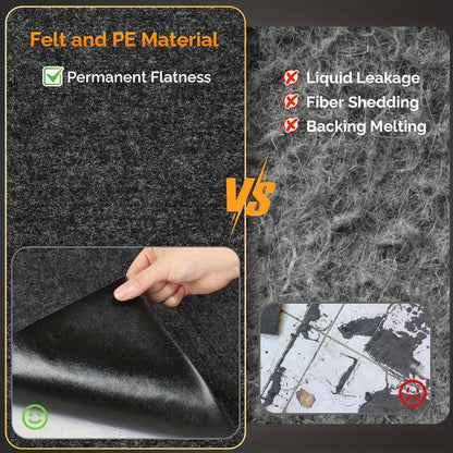 Garage Floor Mat Heavy Duty Oil-Absorbing Non-Slip – Waterproof Washable Workshop Mat for Cars, Trucks, SUVs & Motorcycles, Extra Large 100×180cm or 200×300cm, Trimmable Felt
