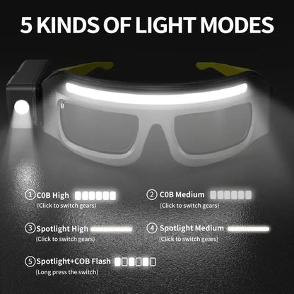 LED Headlamp Glasses Light - USB Rechargeable Head Torch with Rotatable Beam, Adjustable Brightness & Strobe Mode for Night Running, Cycling, Fishing & Outdoor Work