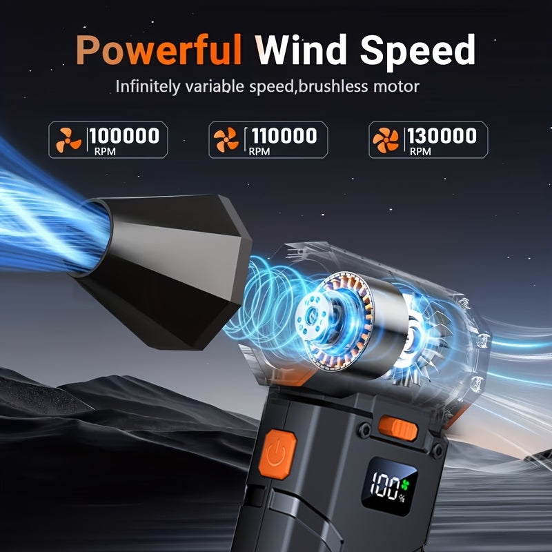 130000 RPM Ultra-Powerful Turbo Fan, High-Power Forceful Fan with Smart Display and LED Light, USB-C Fast Charging, 100 Wind Speed Settings, Suitable for Car Cleaning and Dust Removal, Leaf Blowing, Cooling, Barbecuing, and Powerful Adjustable Dust