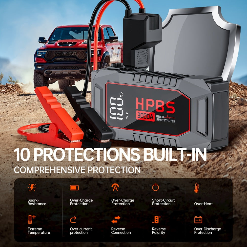 Jump Starter 5000A 24000mAh Portable Car Battery Booster Pack – 12V Emergency Start for Gas & Diesel Engines, Motorcycle, SUV, Truck with Power Bank & LED Flashlight