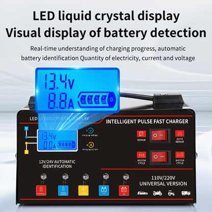 Smart Battery Charger 12V & 24V with LCD Display – Intelligent Trickle Charger, Smart Repair, Overcharge & Short Circuit Protection for Cars SUVs Trucks Motorcycles Yachts