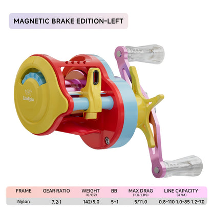 Baitcasting Reel with DC & Magnetic Brake System – 7.2:1 Gear Ratio, 5+1 Metal Bearings, Drag Alarm, Left/Right Hand, Saltwater Freshwater Fishing