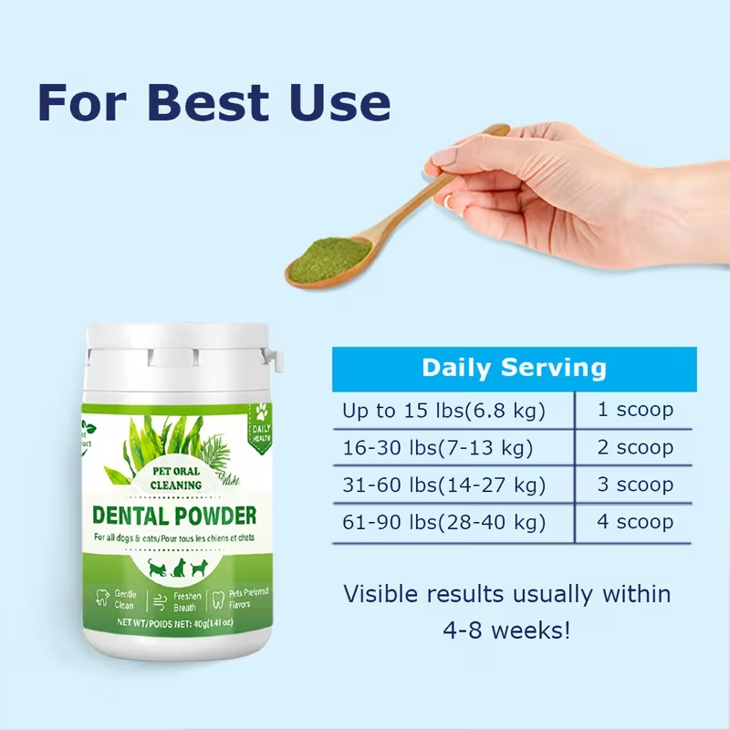 Pet Dental Powder for Dogs & Cats – Yolk Flavor Oral Care Teeth Cleaning Powder, Freshens Breath & Supports Gum Health Between Brushings, 40g