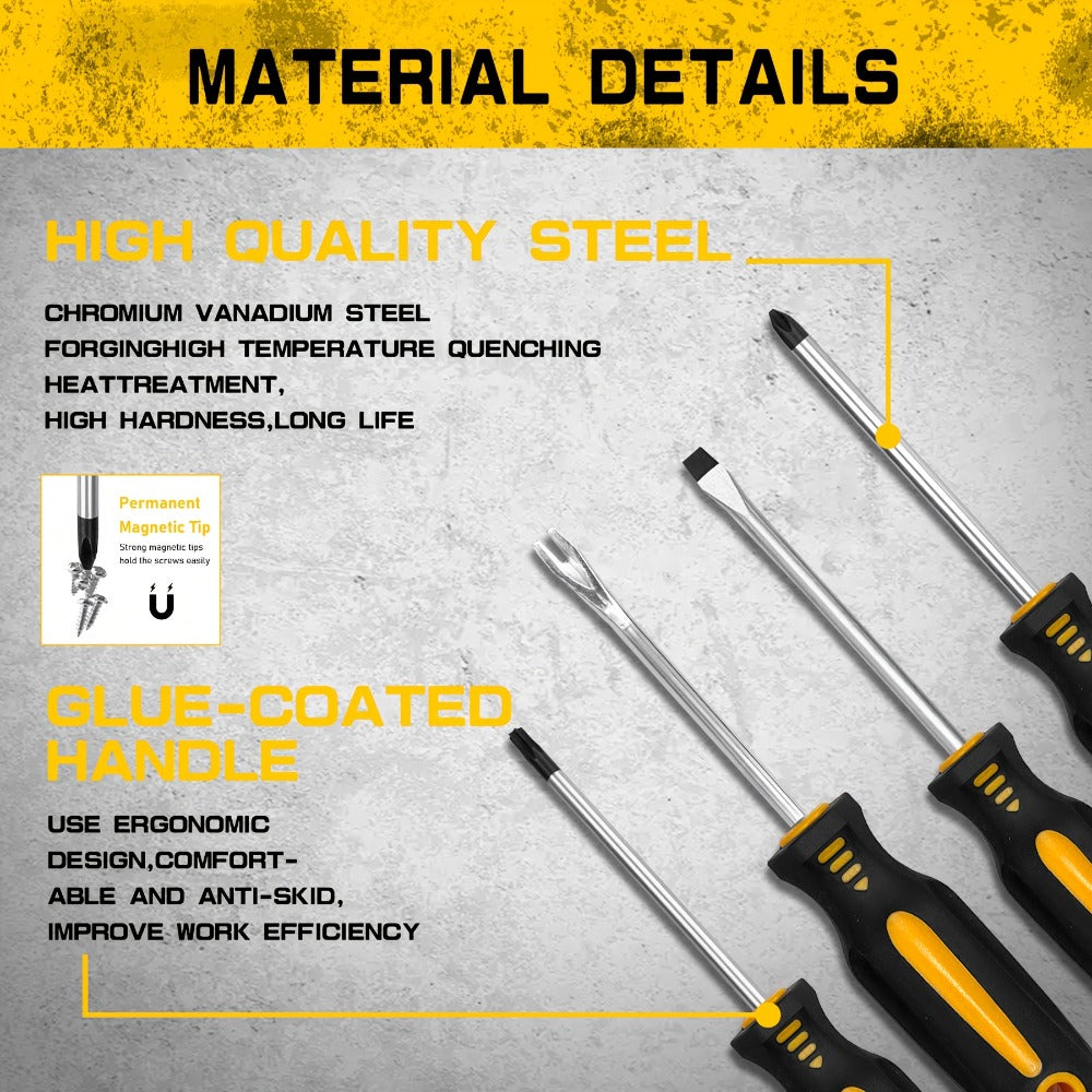 Magnetic Screwdriver Set 121-Piece – Chrome Vanadium Steel, Non-Slip Handle, Multi-Size Bits with Storage Rack, Magnetic Bowl, Gloves & Nail Puller – Complete DIY Tool Kit Gift for Men