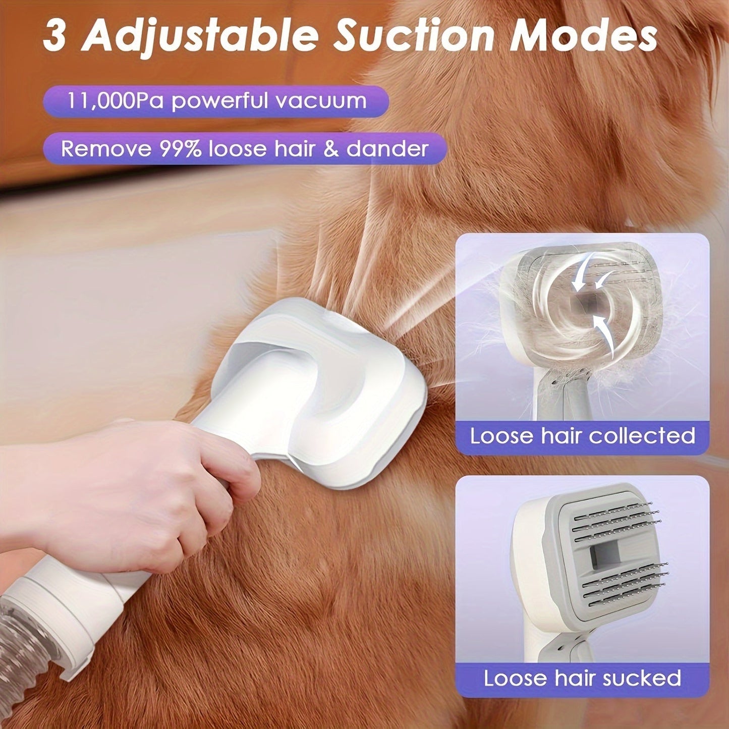 Pet Grooming Vacuum Kit 8-in-1 with 12000Pa Suction – Dog & Cat Hair Vacuum for Shedding, 6 Grooming Tools, 74oz Dust Cup, Low Noise, 3 Suction Levels, No Battery Required