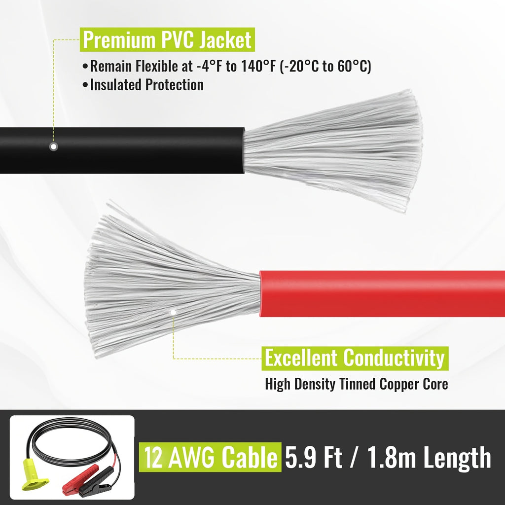 [Ryobi Jumper Cable] Ryobi 18V Battery Compatible Jumper Cable Clamps | 5.9ft 12AWG Portable Battery Jumper Starter Automotive Booster Cables for Jump Starting Using Tool (no Battery)