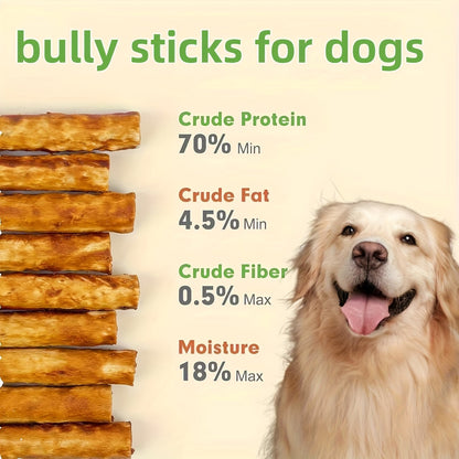 Bully Sticks for Dogs Natural Chicken Duck Molar Chew Sticks High Protein Dog Treats for Medium Large Dogs Dental Health Collagen Chews