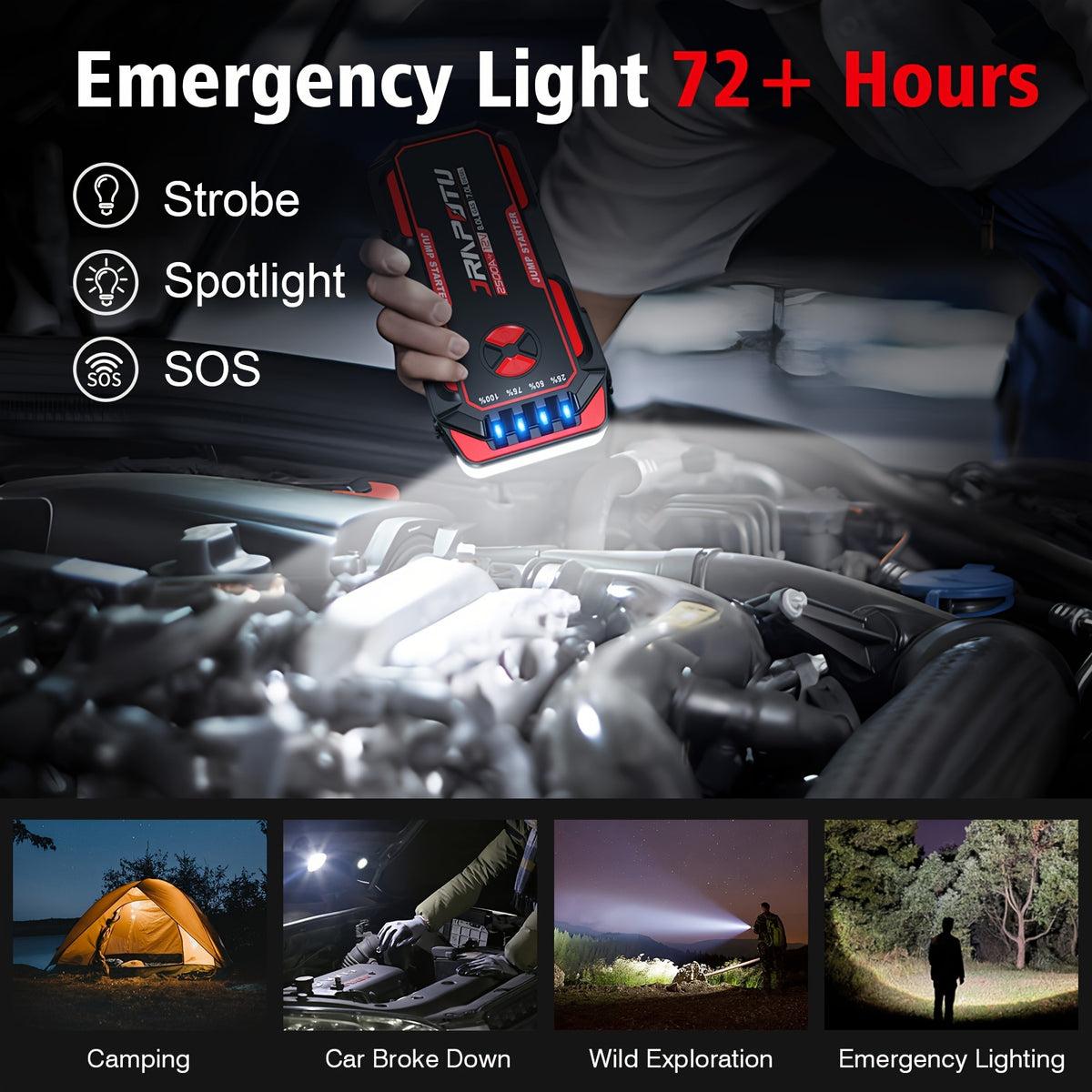 Portable Car Jump Starter, 2500A Peak Battery Jumper Starter Portable, Jump Box for Car Battery, 12V Portable Jump Starter for 2.11gal Gas & 1.85gal Diesel Cars with USB Ports & LED Flashlight, Car Battery Charger Jump Starter, Battery Starter