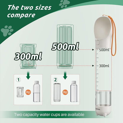 Portable Dog Water Bottle 3-in-1 – Travel Water Dispenser, Food Container & Poop Bag Holder for Dogs, Leak-Proof Silicone & ABS, Lightweight Outdoor Pet Water Bottle for Walks, Hiking & Camping | 300ml / 500ml