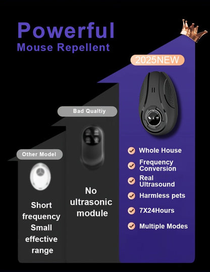 Ultrasonic Pest Repeller for Home Indoor – Plug-In Electronic Mosquito Cockroach Mouse Ant Spider Repellent Device for House Office Warehouse