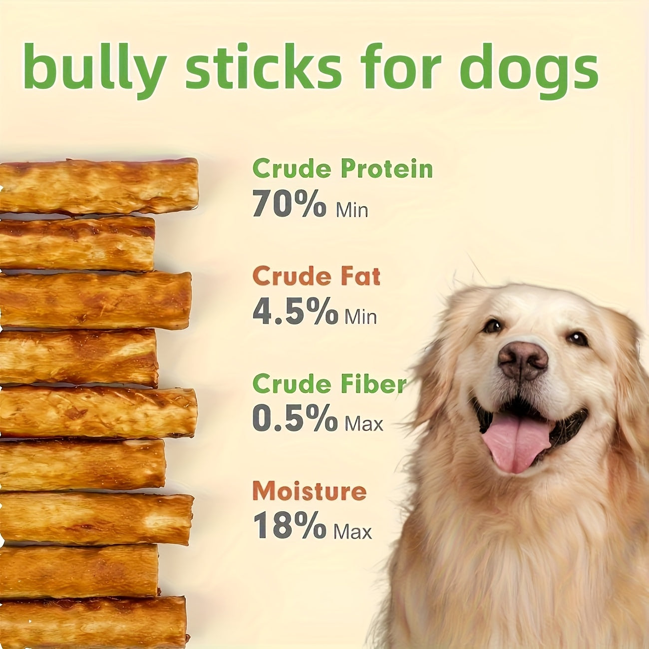 Bully Sticks for Dogs Natural Chicken Duck Molar Chew Sticks High Protein Dog Treats for Medium Large Dogs Dental Health Collagen Chews