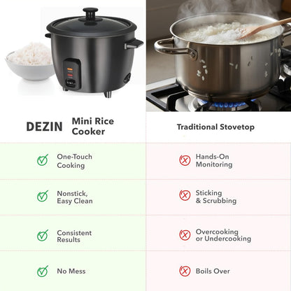 Rice Cooker Small Mini 3-Cup Uncooked 6-Cup Cooked – 1.5Qt Electric Rice Pot with Auto Keep Warm, One-Touch Operation, Oatmeal Cooker & Soup Maker for Individuals & Small Families, Black
