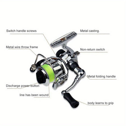 Mini 100 Spinning Fishing Reel – 4.3:1 High-Speed Gear Ratio, Aluminum Alloy Body, Interchangeable Rocker Arm, Ambidextrous, Includes 109 Yards of Line – Lightweight Reel for Freshwater & Saltwater Fishing