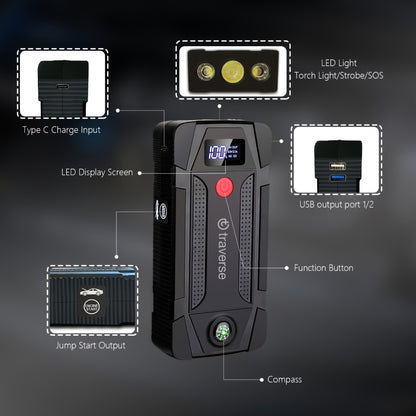 Car Jump Starter 1000A Peak 12V – 6400mAh Power Bank, USB Charge Ports & LED Flashlight for Gas & Diesel Cars, Single or 2-Pack