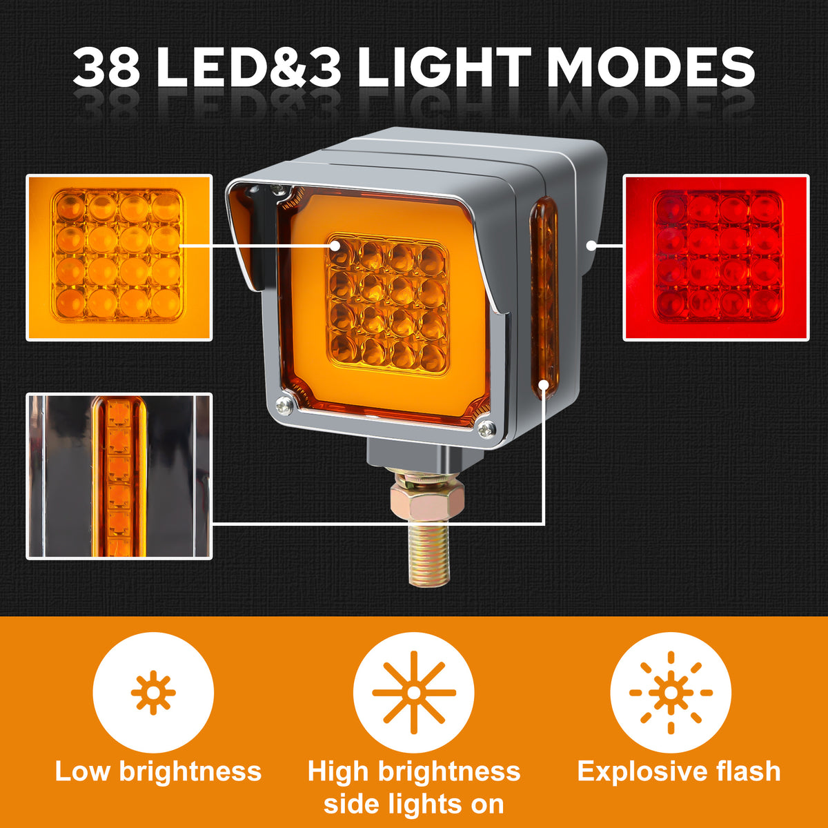 Truck Side Lights, Indicator Lights, Side Lights, LED Lights, Signal Lights, Car Lights, Square Lights