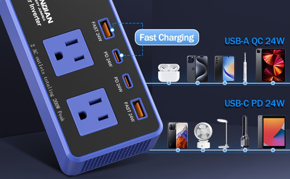 Power Inverter for Vehicles Car Accessories, USB Charger DC 12V to 110V Converter 200W Inverter Car Charger Adapter Outlet with USB Ports 4.8A 24W USB-C USB-A, Car Plug Adapter for Laptop Travel Camping Road Essentials Power Converter