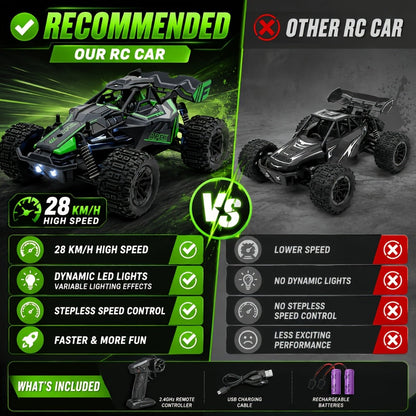 RC Monster Truck 1:20 Scale 4WD with LED Headlights – 2.4GHz All-Terrain Off-Road Remote Control Car, High-Speed Amateur RC Vehicle, Birthday Gift for Boys, Fast & Furious Green Yellow Red