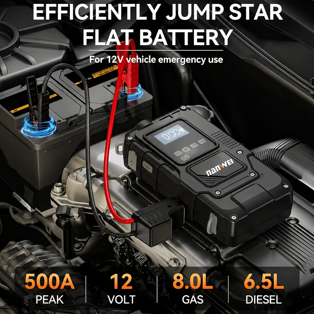 NANWEI Portable Emergency Jump Starter with Air Pump, Portable Peak Current Car Battery Jump Starter, Suitable for 12V (2.11gal Gasoline/1.72G Diesel) Cars, with USB Input/Output, LED Emergency Lighting, Car Additions Tools, And Wireless Car Air Pump