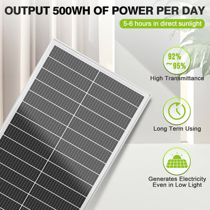 200W Solar Panel Kit 2x100W 18BB Monocrystalline – 12V High Efficiency Off-Grid Photovoltaic Power for RV, Car, Camping, Boat, Home Battery, Shed & Farm