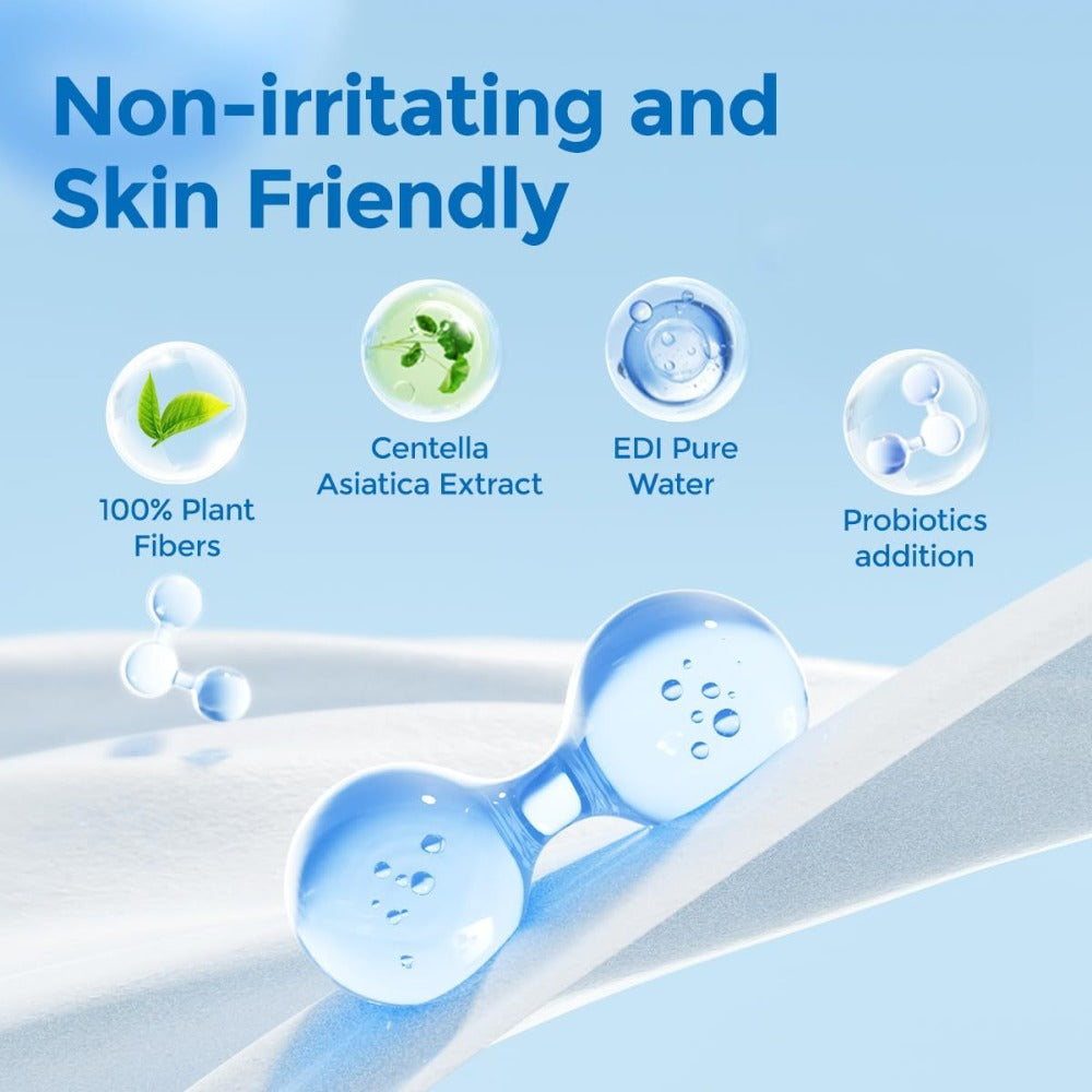 Flushable Wet Wipes with Probiotics – Plant-Based Fibers, Fragrance Free, Sewer Safe, Soft & Thick Disposable Butt Wipes for Adults, Incontinence & Personal Care (1/3/5/6/8/9/15 Packs)