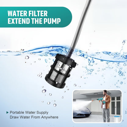 Portable High-Pressure Car Wash Machine – 500PSI Cordless Pressure Washer with 6-in-1 Nozzle & 5M Hose