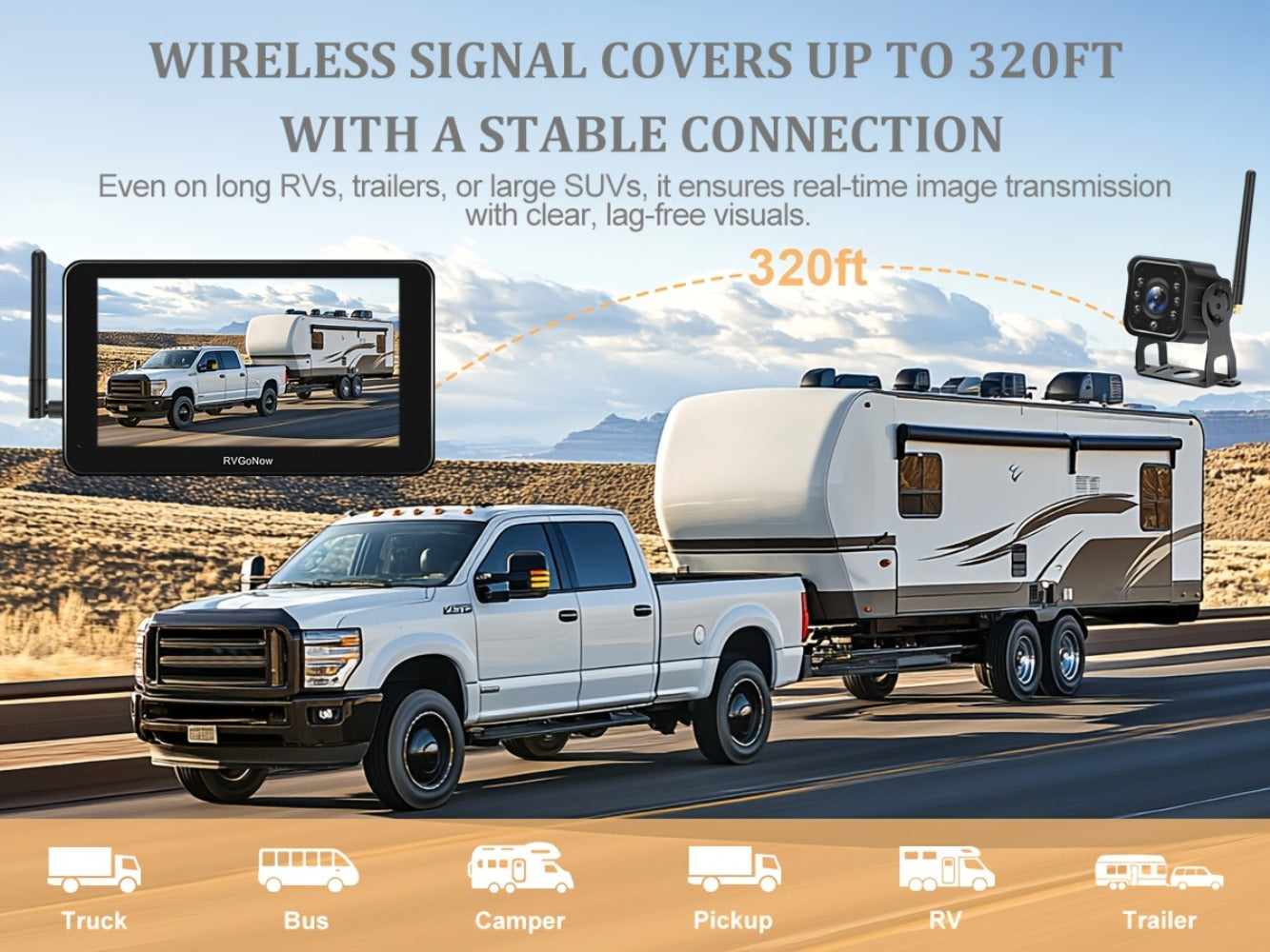 RV Backup Camera Wireless System – 7" HD 1080P Touchscreen Monitor, Night Vision, BSD Blind Spot Detection, 4-Channel, Furrion Compatible, Plug & Play for Trailer Truck Camper Motorhome