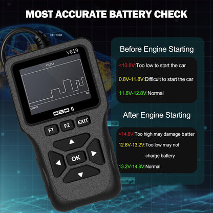 OBD2 Scanner Diagnostic Tool with 35,901 DTC Library – Check Engine Code Reader, I/M Readiness, Mode 6 & 8, Live Data, O2 Sensor Test, Battery Voltage, Compatible with 98% OBDII Vehicles Since 1996, 10 Languages
