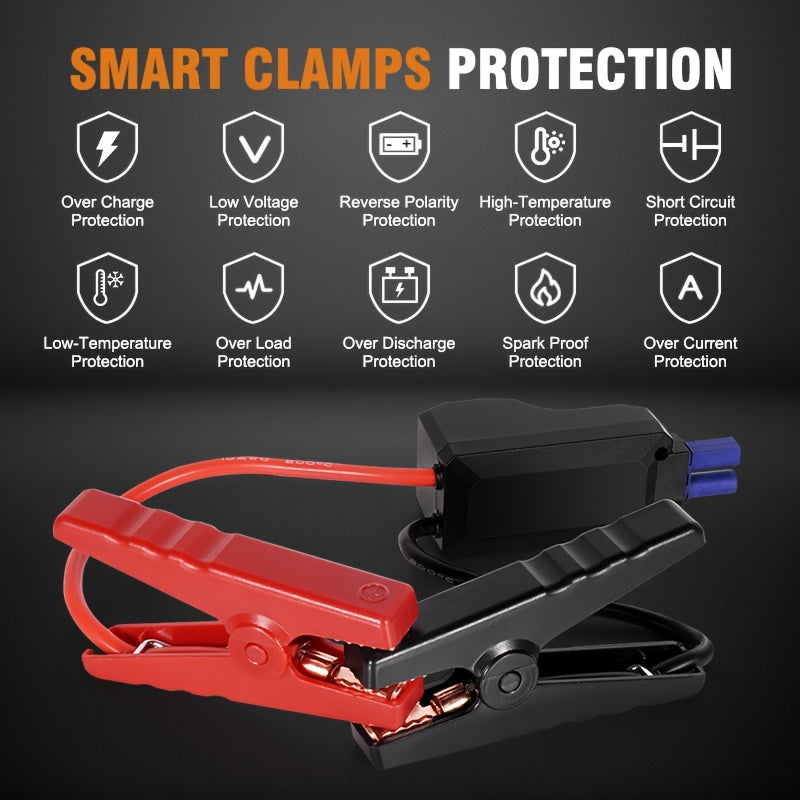 KOPUO 20000A Peak 12V Jump Box, Optional 6000A Jump Starter, Heavy Duty Car Jump Starter And Air Compressor, 150PSI Cordless Tire Inflator with Digital Gauge, All-in-One for 2.64gal Gas/2.11gal Diesel Vehicle, 3-Mode LED Light Camping Emergency