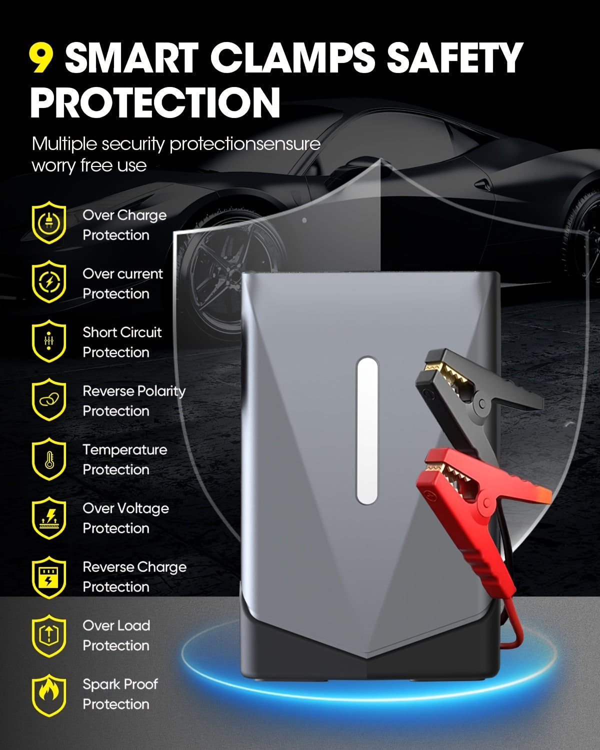 Jump Starter with Air Compressor, 5in 1 Function Jump Box 25000mAh Peak 150PSI Jump Starter Battery Pack with Digital Tire Inflator, Car Battery Charger Portable for 10.L Gas Or 2.38gal Diesel QC18W Fast Charging USB Output, LED Emergency Lighting