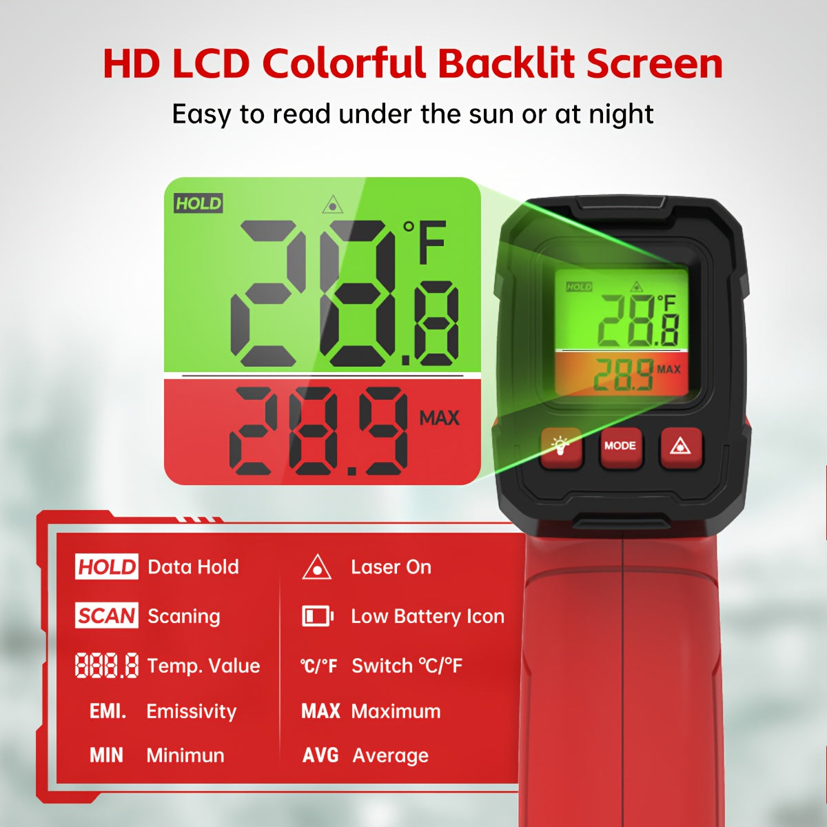 -58°F to 1022°F Lab Digital Infrared Thermometers, Non-Contact IR Thermometer, Laser Temperature Gun with Adjustable Emissivity And Color Backlight, Temperature Gun Thermometer for Cooking, BBQ, Oven & Engine (Not for Human Body Temperature)
