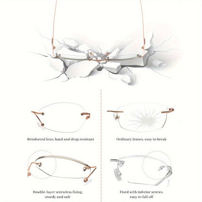 Rimless Reading Glasses for Women 3 Pack - Blue Light Blocking Lightweight Metal Frameless Readers with Anti Eyestrain Lenses, Multiple Colors and Magnifications 1.0X to 4.0X