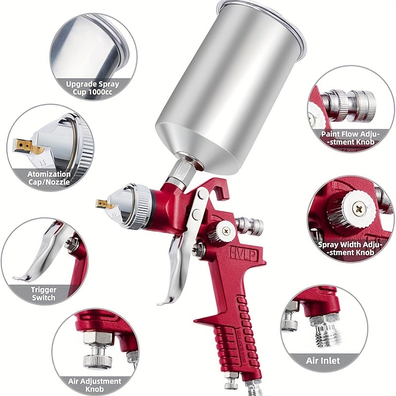 3 Nozzle Air Spray Gun Kit Auto Paint Car Primer Detail Basecoat Clearcoat, Auto Paint Spray Gun, Air Spray Gun With 1.4/1.7/2.0mm Nozzles, For Walls, Automotive, Home Improvement (Red)