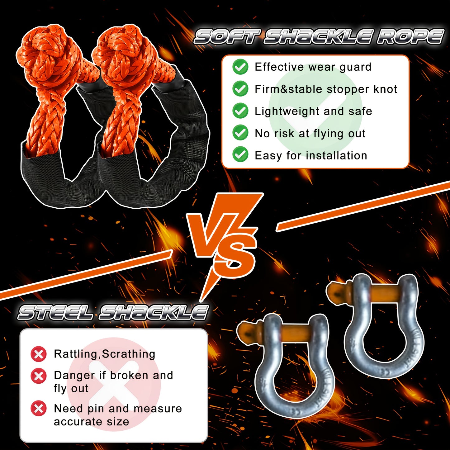 Synthetic Soft Shackle Rope, 56000 Lbs Breaking Strength with Protective Sleeve, Heavy Duty Tow Shackles for Off-Road, Truck, Jeep, SUV, UTV, ATV