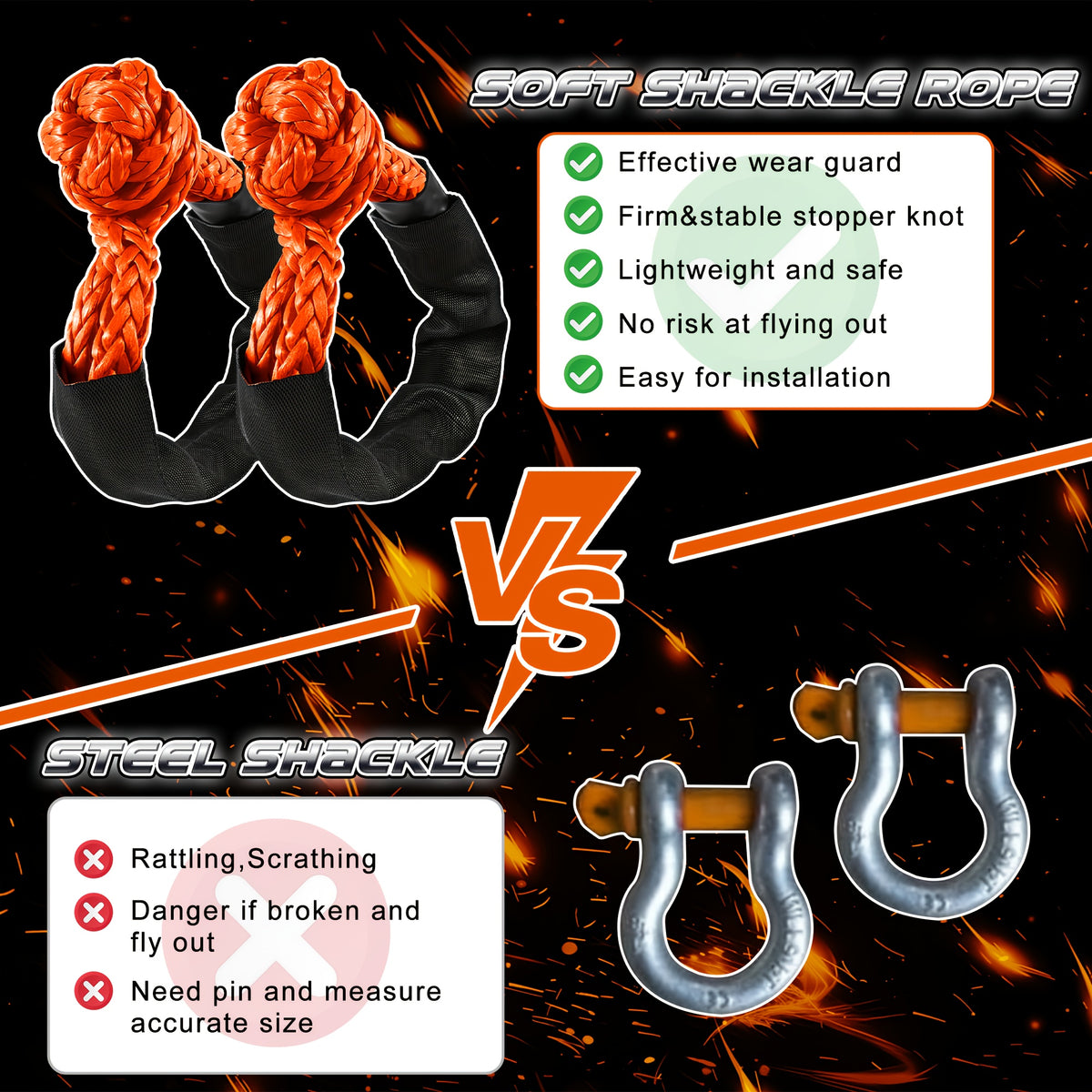Synthetic Soft Shackle Rope, 56000 Lbs Breaking Strength with Protective Sleeve, Heavy Duty Tow Shackles for Off-Road, Truck, Jeep, SUV, UTV, ATV