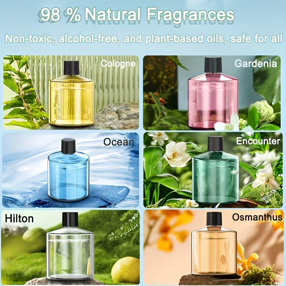 Car Fragrance Diffuser Refill Liquid – 5 Bottles 1.69oz Each, 5 Scents (Hilton, Gardenia, Osmanthus, Ocean, Cologne), Car Air Freshener Refill for Smart Rechargeable Diffuser