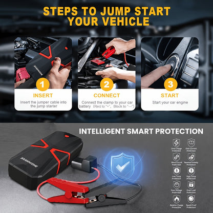Portable Car Jump Starter with Tire Inflator – 3000A Peak 12V Battery Booster, USB Power Bank, LED Emergency Light, 5-in-1 & 9-in-1 Roadside Emergency Kit for Cars Trucks SUVs