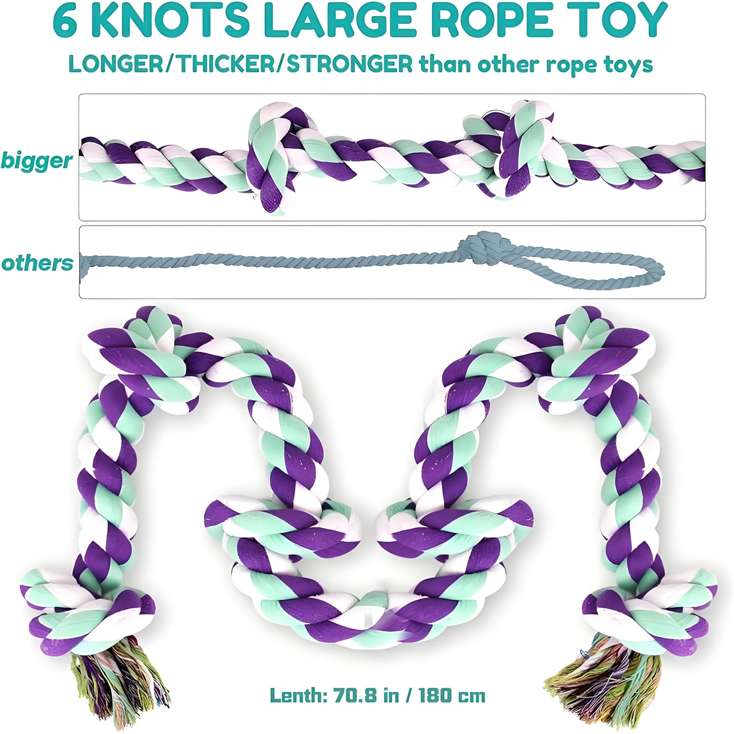 Rope Dog Toy 6-Knot Tug of War Chew Toy for Large Dogs - Heavy Duty Teeth Cleaning Rope Bone Toy for Aggressive Chewers, Durable Interactive Play & Dental Health Toy for Medium Large Dogs