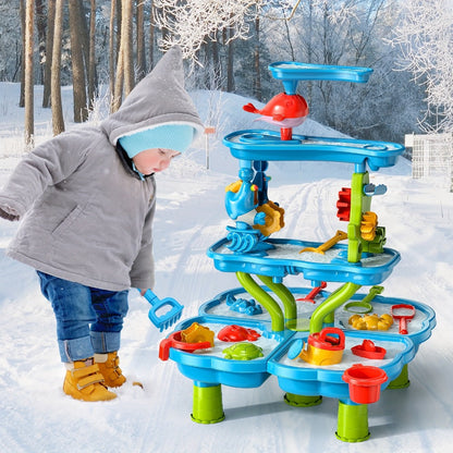 Water Play Table for Kids Double-Sided Waterfall & Beach Sand Zone – Outdoor Sensory Activity Toy for Toddlers Ages 3+, Beach Tools Included, Backyard Summer STEM Gift for Boys & Girls