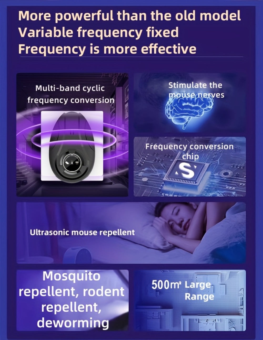Ultrasonic Pest Repeller for Home Indoor – Plug-In Electronic Mosquito Cockroach Mouse Ant Spider Repellent Device for House Office Warehouse