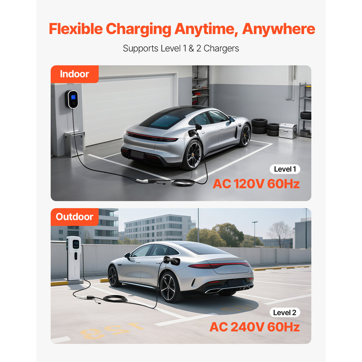 VEVOR EV Charger Extension Cable, 32Amp 21 ft J1772 Extension Cord Compatible with 120V-240V SAE J1772 Electric Vehicle Chargers, Level 1/Level 2 Heavy Duty Car Charging Cable with Carrying Bag