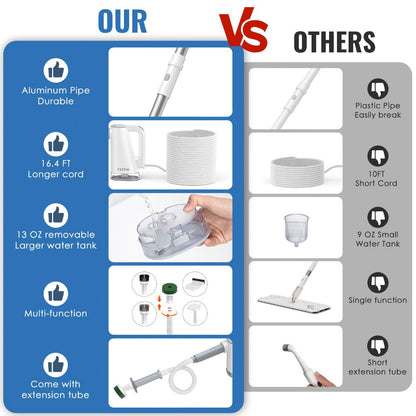 Steam Mop with Detachable Handheld Steam Cleaner 10-in-1 Multi-Purpose Attachments - 2 Pads, Carpet Cleaner for Home, Tiles, Grout, Windows, Kitchen & Bath, Powerful Floor & Sofa Steamer, 4 Colors