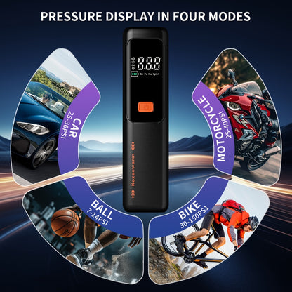 Cordless Tire Inflator Portable Air Compressor – USB-C Rechargeable, Digital Gauge, 3X Fast Inflation for Car Tires, Bikes, Motorcycles & Sports Balls
