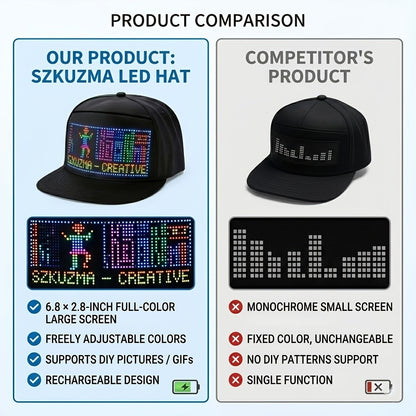 Programmable LED Hat with APP Control – Custom Text, Animation & Graffiti Display, USB Rechargeable, Adjustable Fit for Men & Women, Glowing Light-Up Cap for Party, Festival, Wedding & Carnival